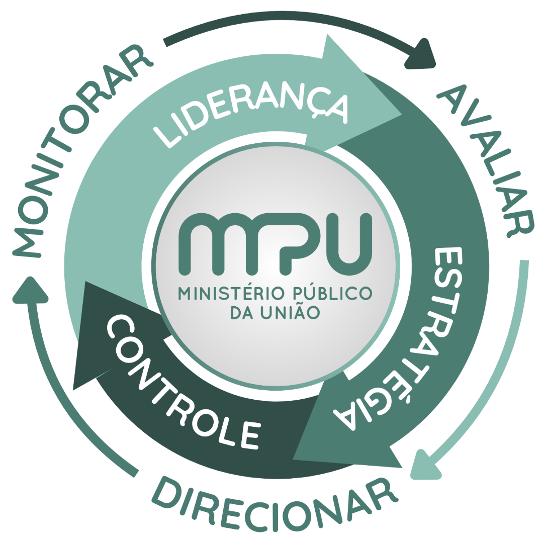 governanca_mpu.png